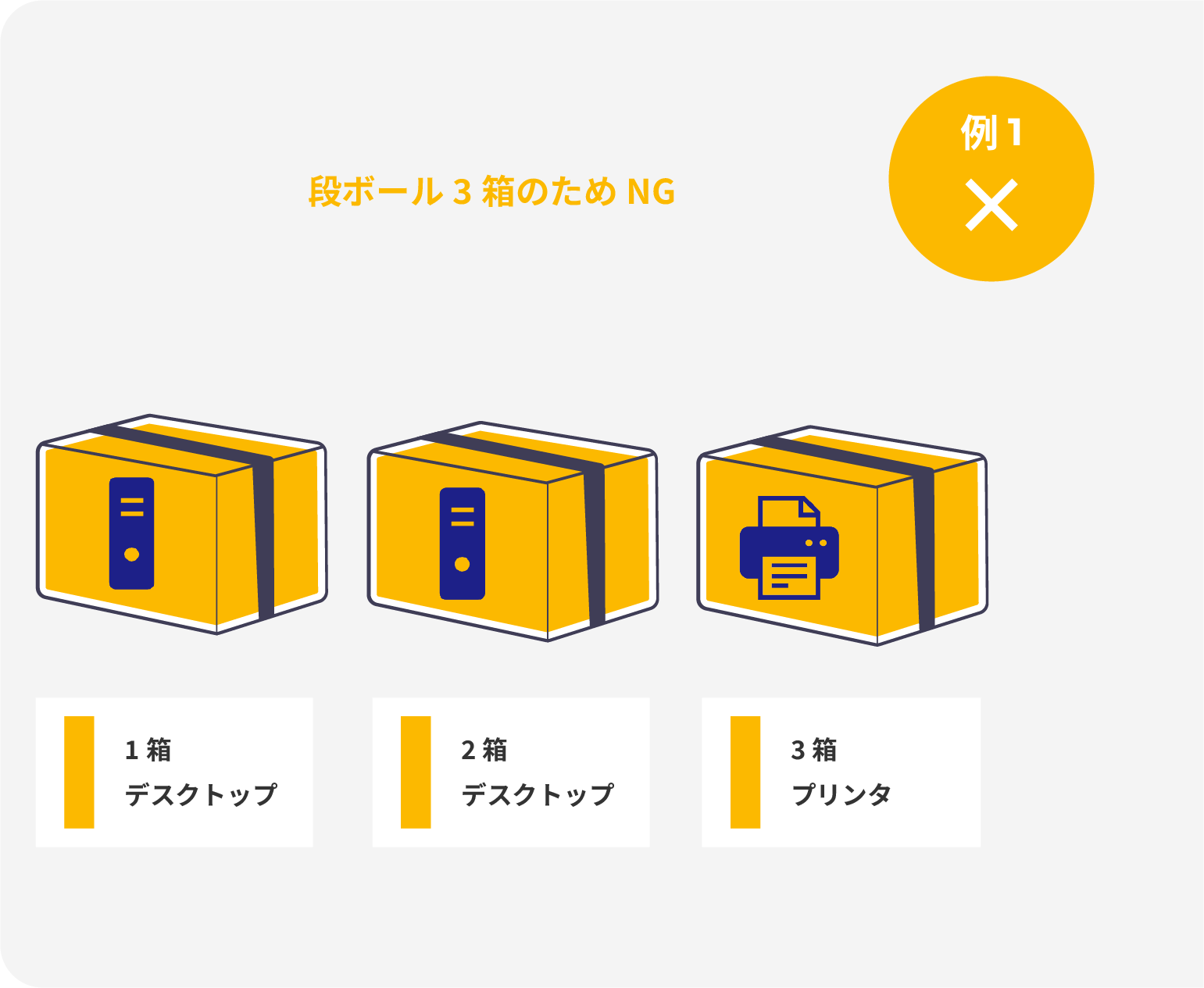 お送り不可な梱包例1