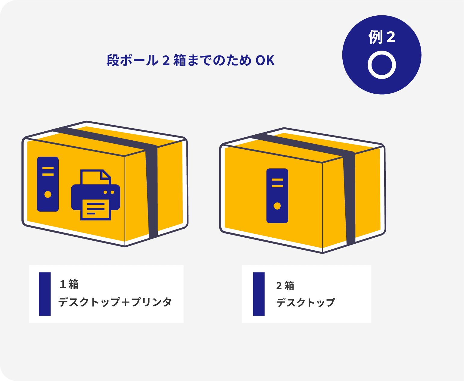 お送り可能な梱包例2